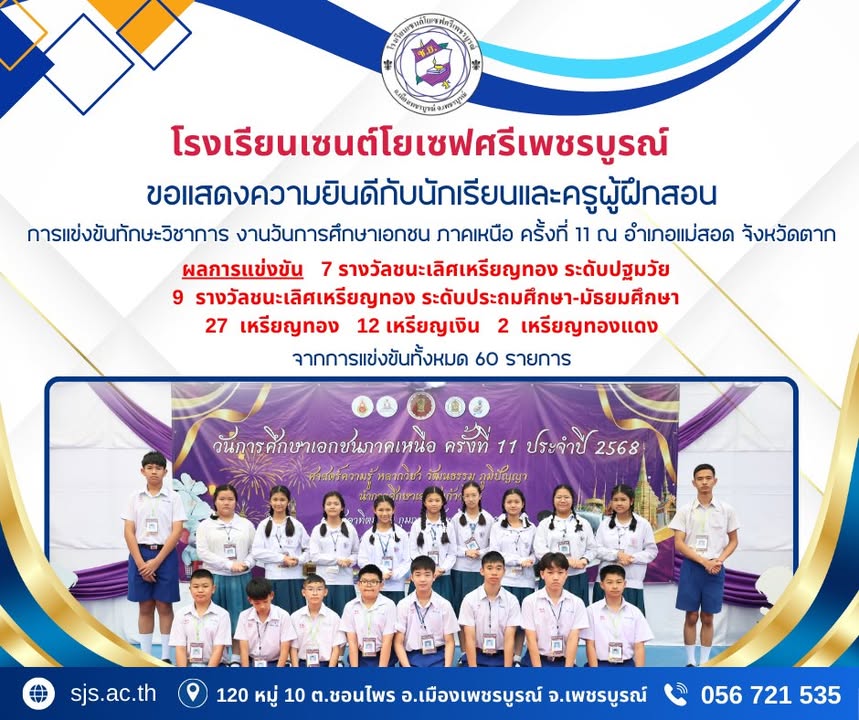 นักเรียนโรงเรียนคว้าเหรียญทองหลายรายการในงานวันการศึกษาเอกชนภาคเหนือ