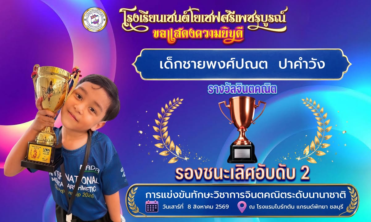 ผลรางวัลการแข่งขันจินตคณิตระดับนานาชาติ